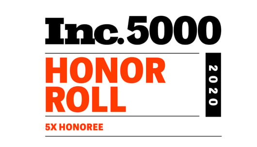 Service Direct Listed on the Inc. 5000 for the Fifth Year in a Row